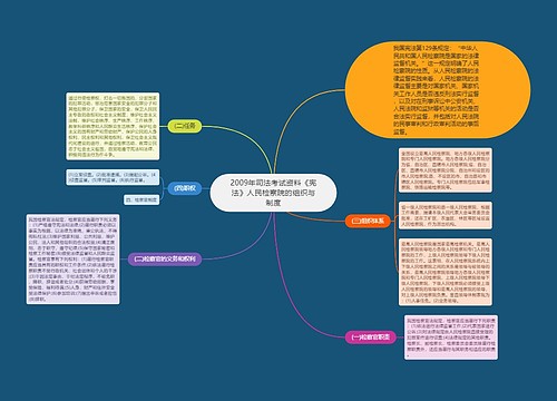 2009年司法考试资料《宪法》人民检察院的组织与制度