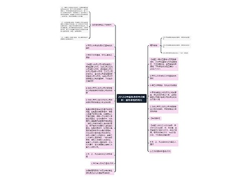 2012司考债务承担考点解析：债务承担的效力