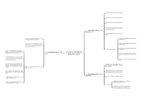 2017年6月大学英语四级翻译必考三大语法
