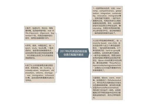 2017年6月英语四级段落信息匹配题关键词