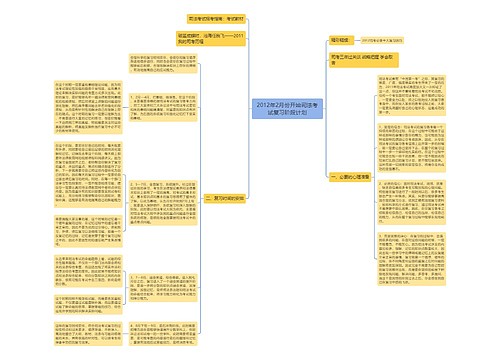 2012年2月份开始司法考试复习阶段计划