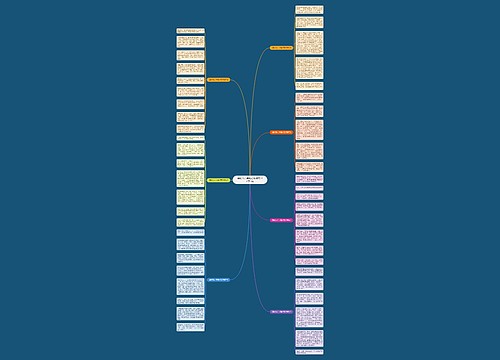 清明节六年级优秀作文700字7篇