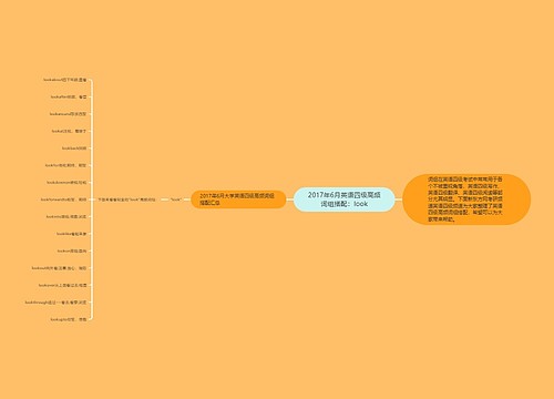2017年6月英语四级高频词组搭配：look