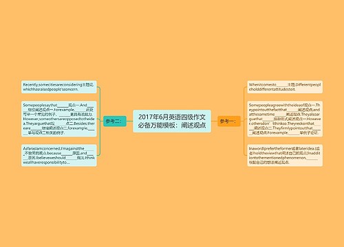 2017年6月英语四级作文必备万能模板：阐述观点