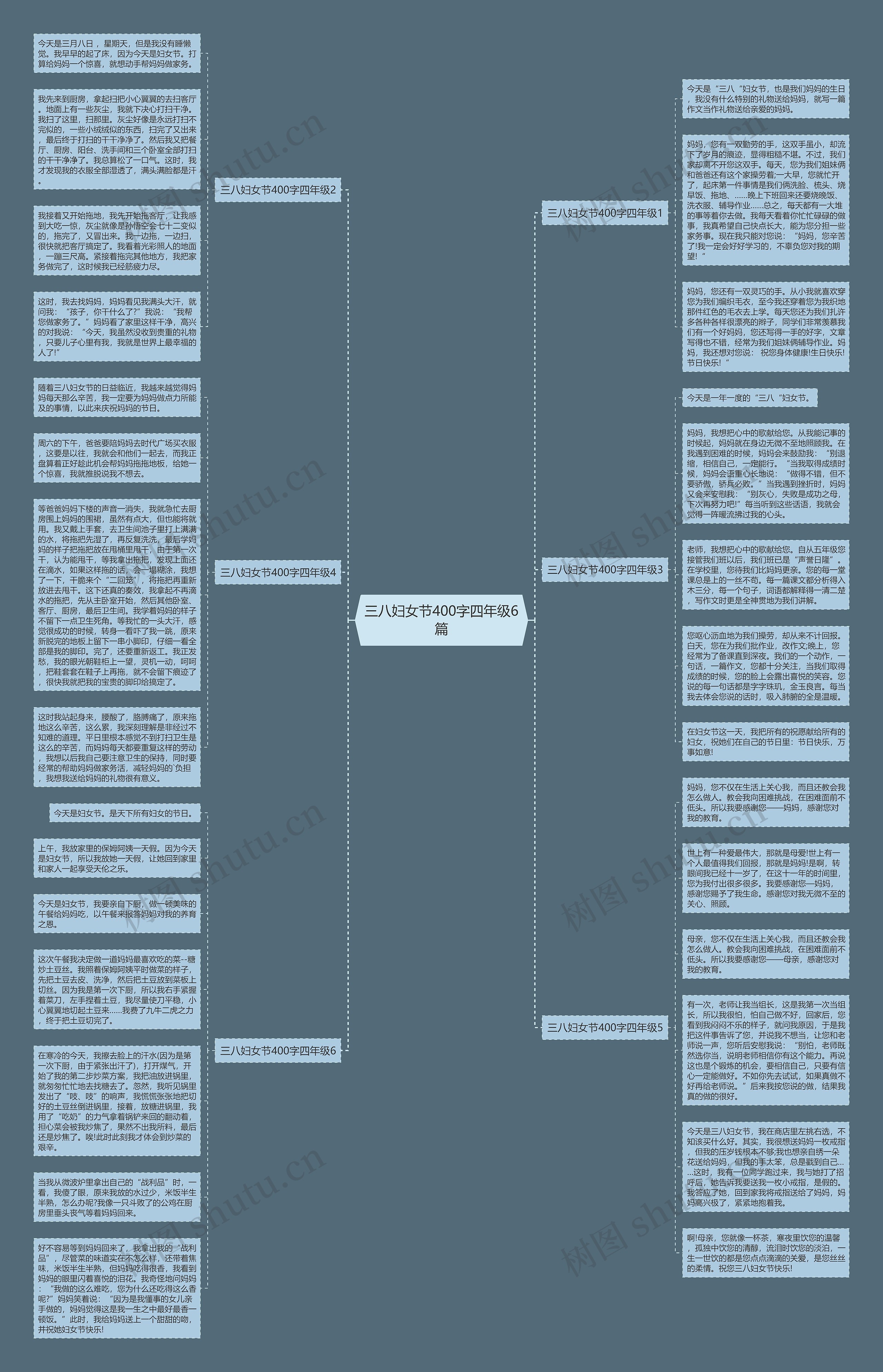 三八妇女节400字四年级6篇思维导图