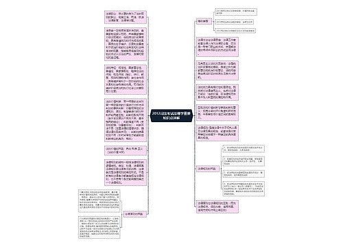 2012司法考试法理学重要知识点详解