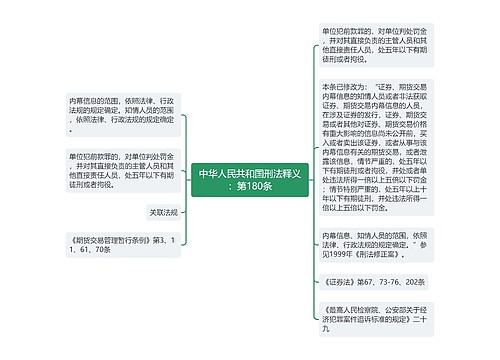 中华人民共和国刑法释义：第180条