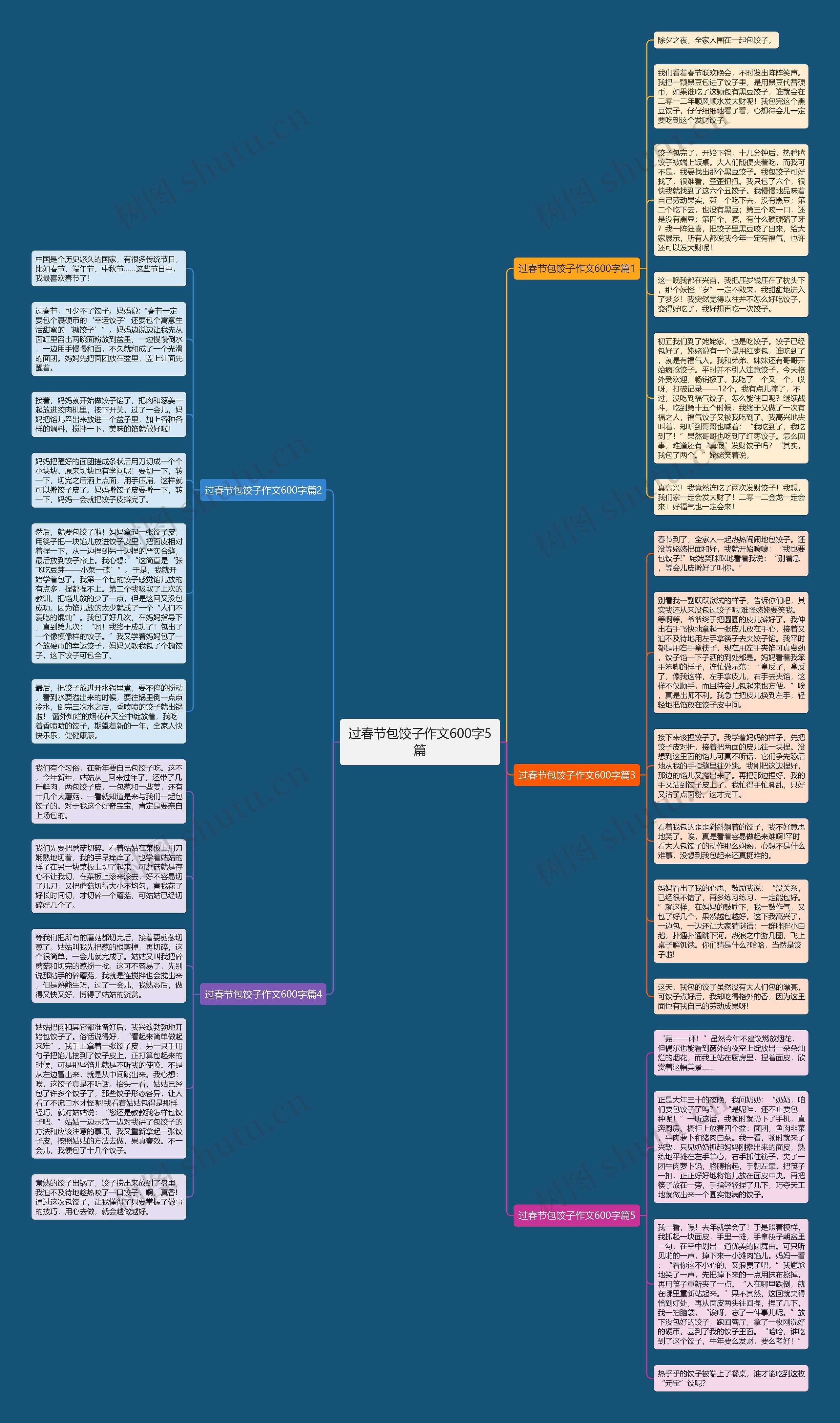 过春节包饺子作文600字5篇