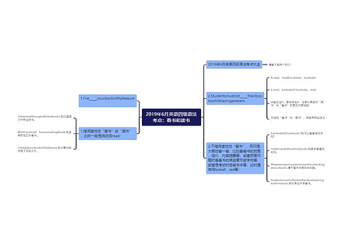 2019年6月英语四级语法考点：看书和读书