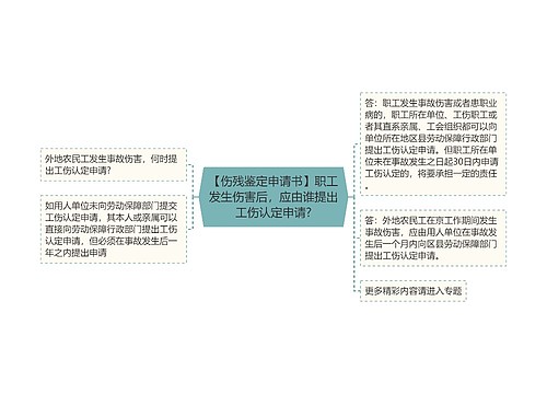 【伤残鉴定申请书】职工发生伤害后，应由谁提出工伤认定申请?