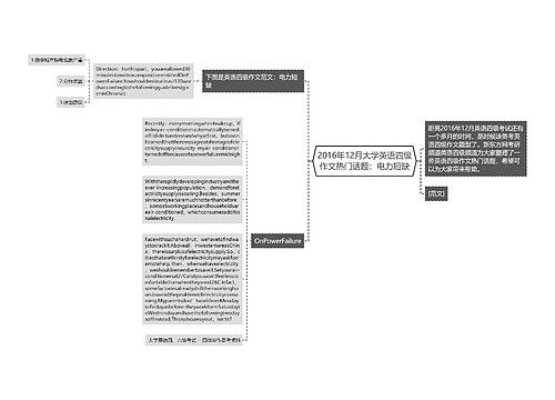 2016年12月大学英语四级作文热门话题：电力短缺