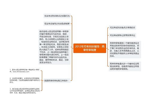 2012年司考刑诉辅导：两审终审制度