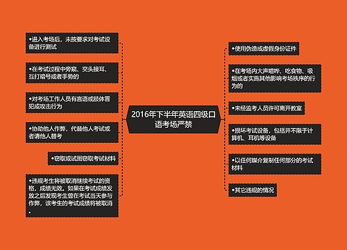 2016年下半年英语四级口语考场严禁