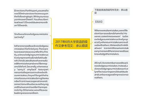 2017年6月大学英语四级作文参考范文：承认错误