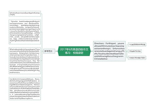 2017年6月英语四级作文练习：校园盗窃