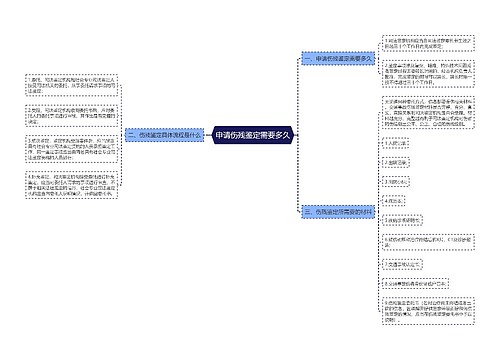 申请伤残鉴定需要多久