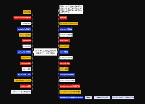 2016年6月英语四级听力场景词汇：生活交际类