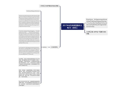2017年6月英语四级作文练习：农民工