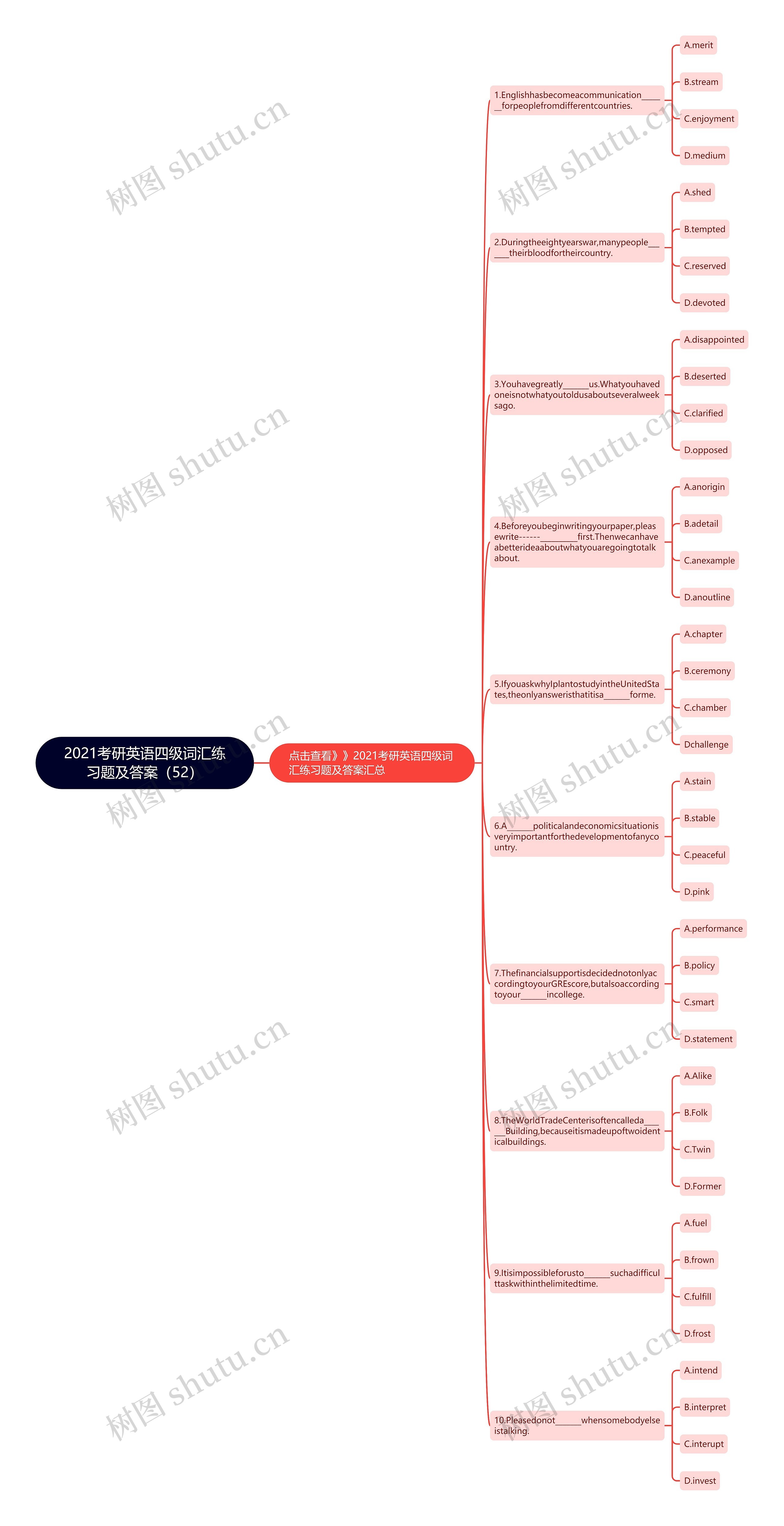 2021考研英语四级词汇练习题及答案（52）