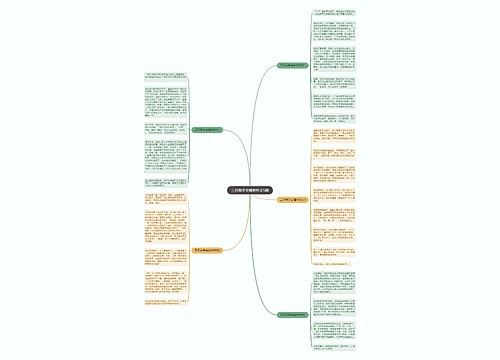 三月我学会植树作文5篇