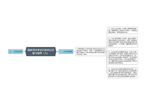 国家司法考试行政诉讼法复习指导（九）