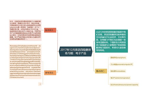 2017年12月英语四级翻译练习题：电子产品