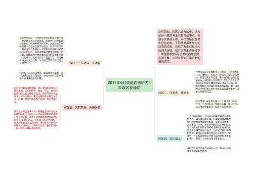 2017年6月英语四级听力4大误区要谨防