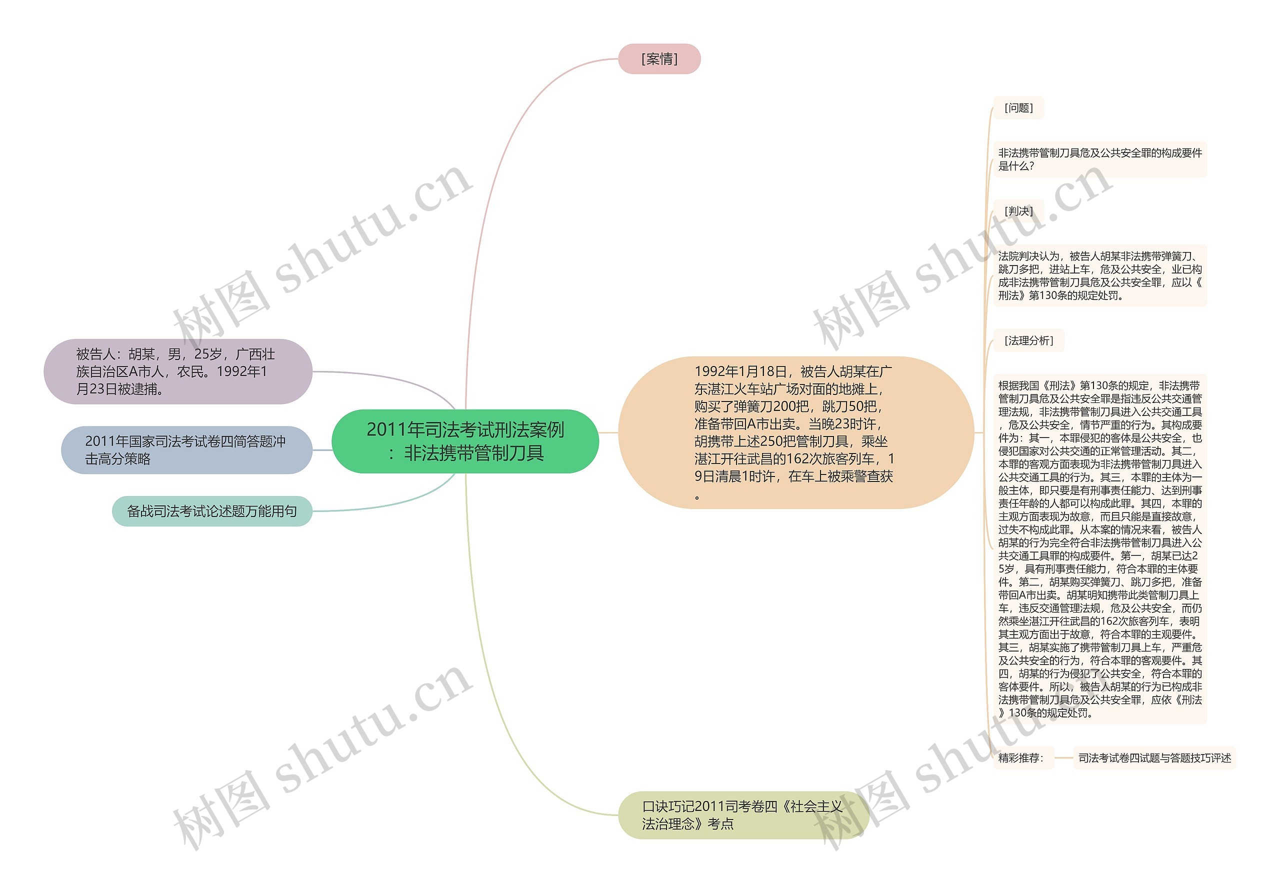 2011年司法考试刑法案例：非法携带管制刀具