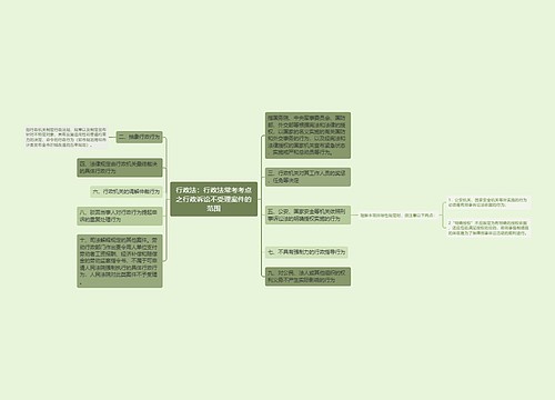 行政法：行政法常考考点之行政诉讼不受理案件的范围