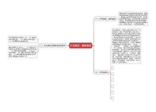 补充鉴定、重新鉴定