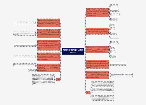 2022年英语四级考试语法练习(5)