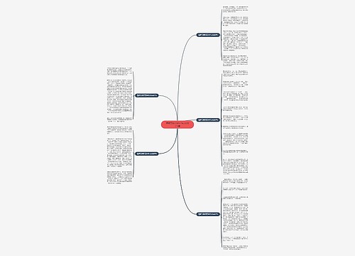 清明节游记高中作文600字5篇