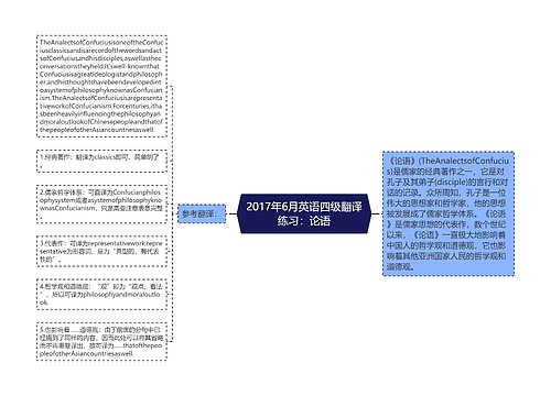 2017年6月英语四级翻译练习：论语