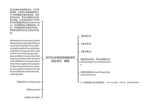 2015大学英语四级翻译预测及译文：睡眠