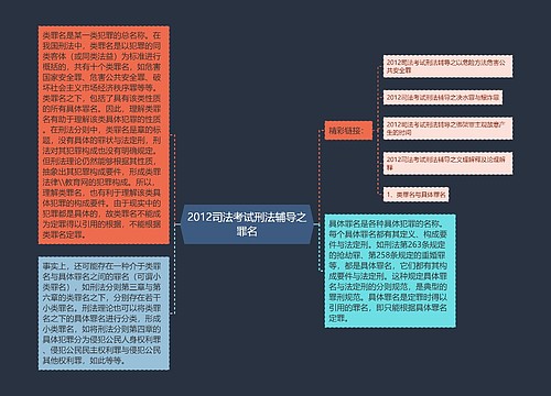 2012司法考试刑法辅导之罪名