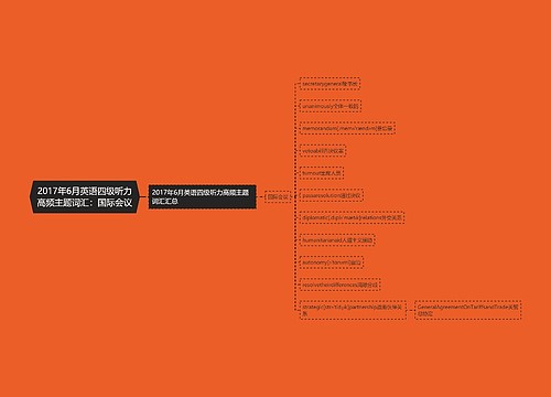 2017年6月英语四级听力高频主题词汇：国际会议