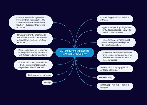 2016年12月英语四级作文范文背诵50篇(四十二)