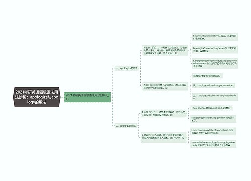 2021考研英语四级语法用法辨析：apologize与apology的用法