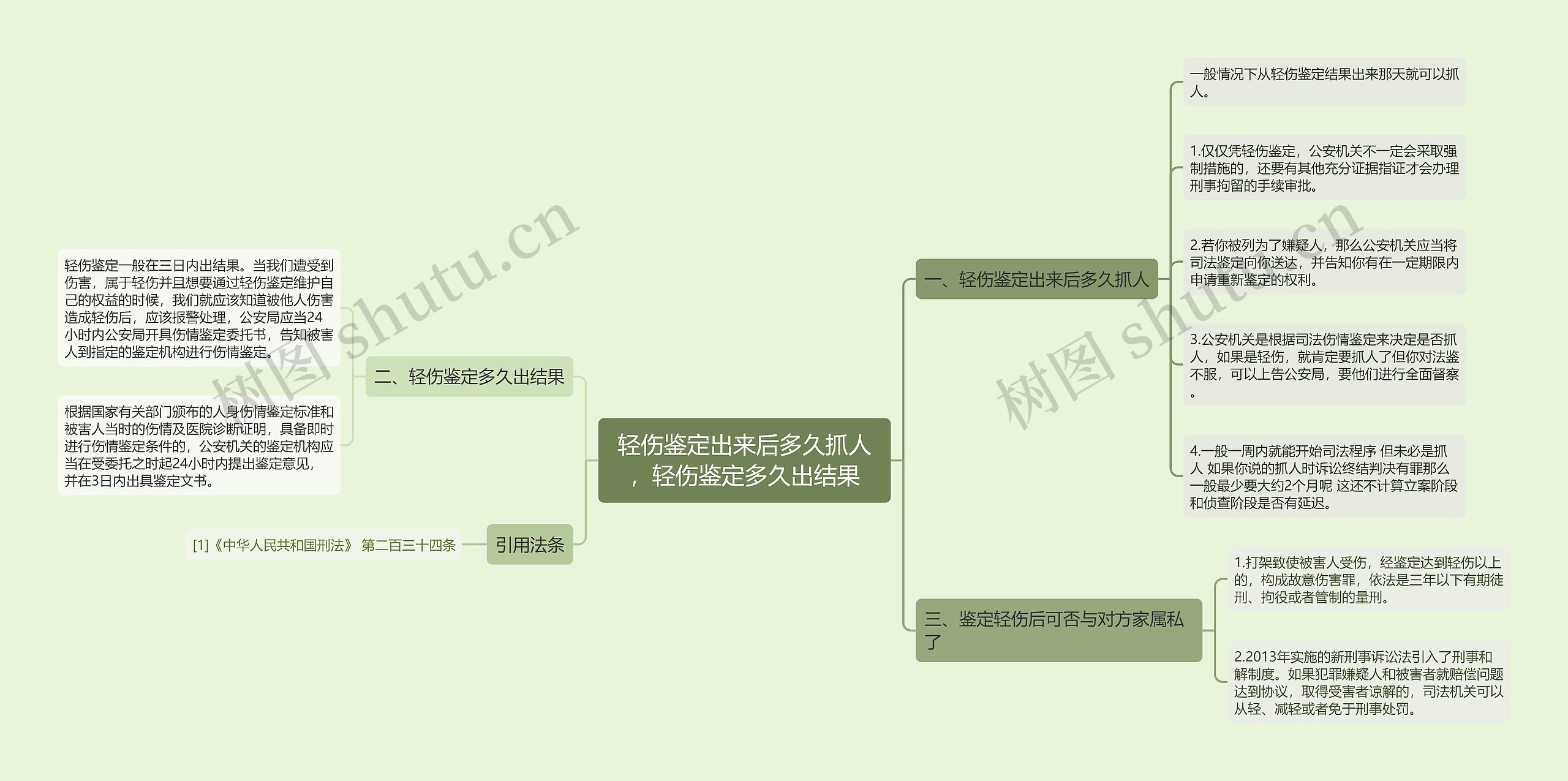 轻伤鉴定出来后多久抓人,轻伤鉴定多久出结果 轻伤鉴定出来后多久抓人,轻伤鉴定多久出结果