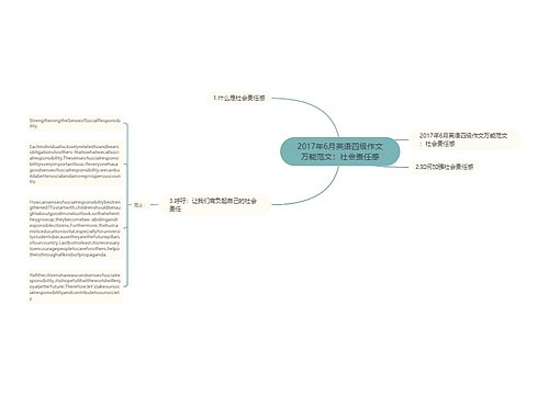 2017年6月英语四级作文万能范文：社会责任感