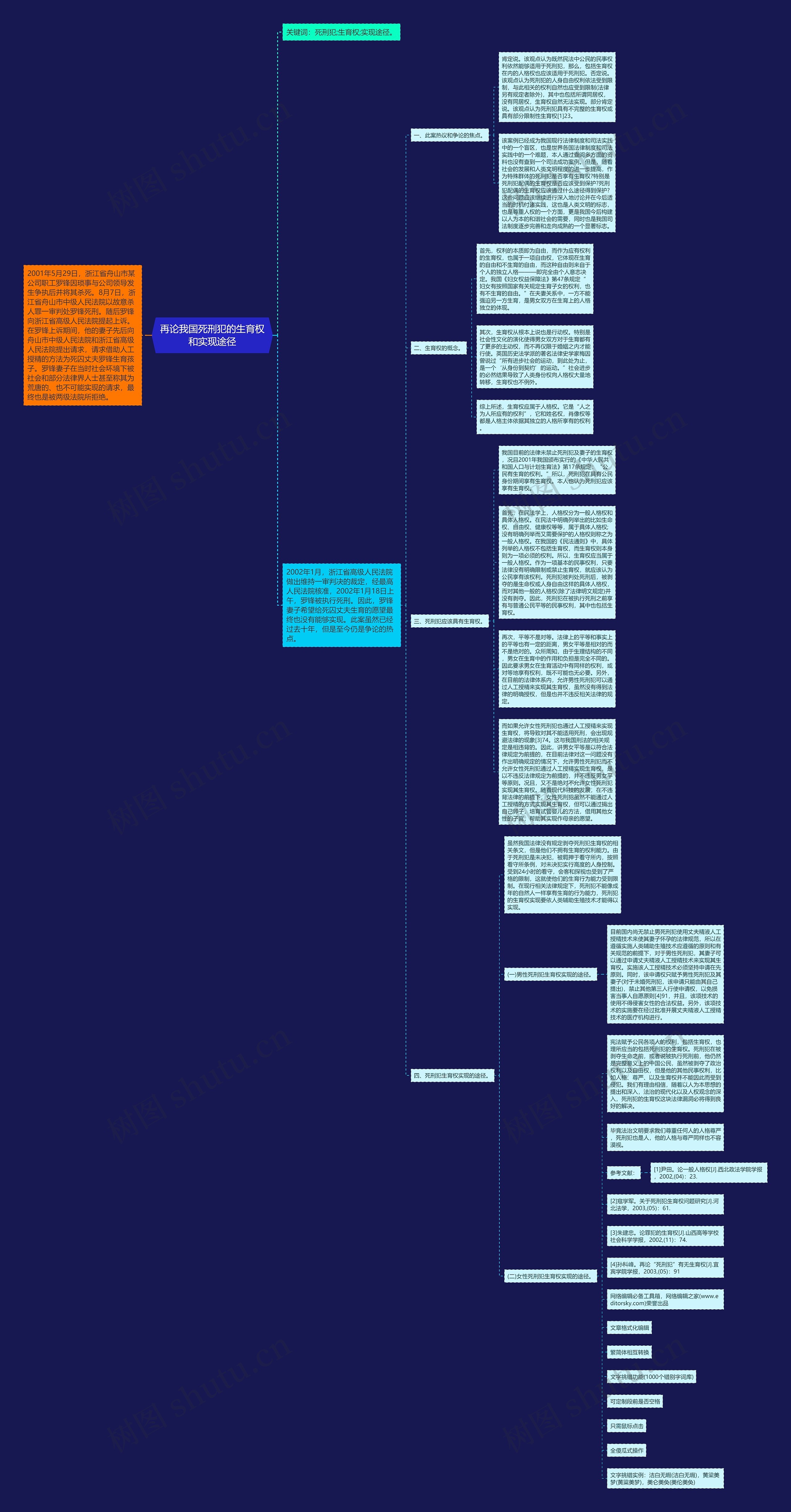 再论我国死刑犯的生育权和实现途径思维导图