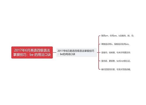 2017年6月英语四级语法掌握技巧：be 的用法口诀