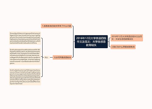 2016年12月大学英语四级作文及范文：大学生感恩教育缺失