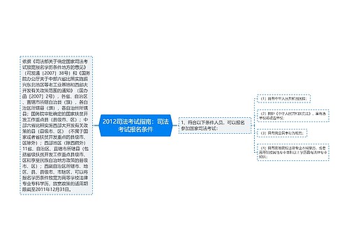 2012司法考试指南：司法考试报名条件