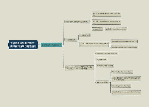 大学英语四级语法知识：引导名词性从句的连接词