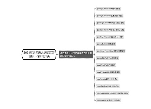 2021英语四级大纲词汇带音标：Q字母开头