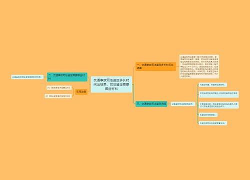 交通事故司法鉴定多长时间出结果，司法鉴定需要哪些材料