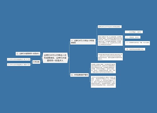 监察机关可以对哪些人采取留置措施，监察机关留置期限一般是多久