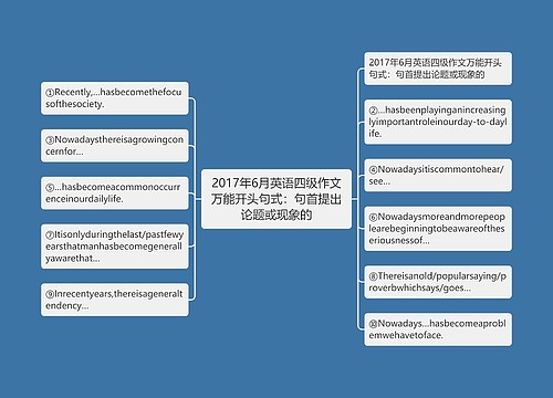 2017年6月英语四级作文万能开头句式：句首提出论题或现象的