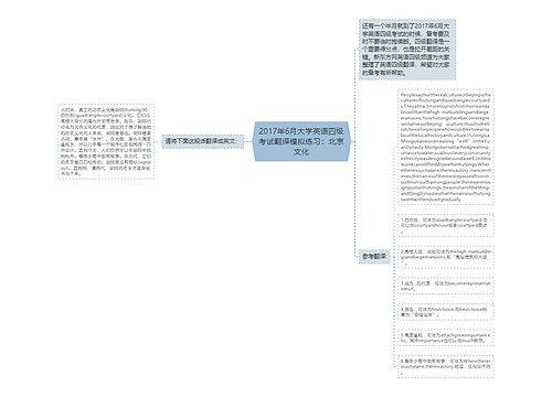 2017年6月大学英语四级考试翻译模拟练习：北京文化